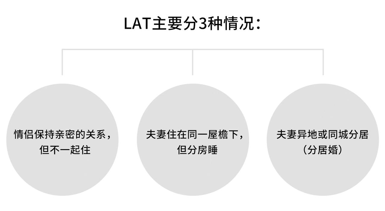 什么情况下，一个人最容易发生“婚外恋”？
1、夫妻感情不和，长久处于矛盾中，每天