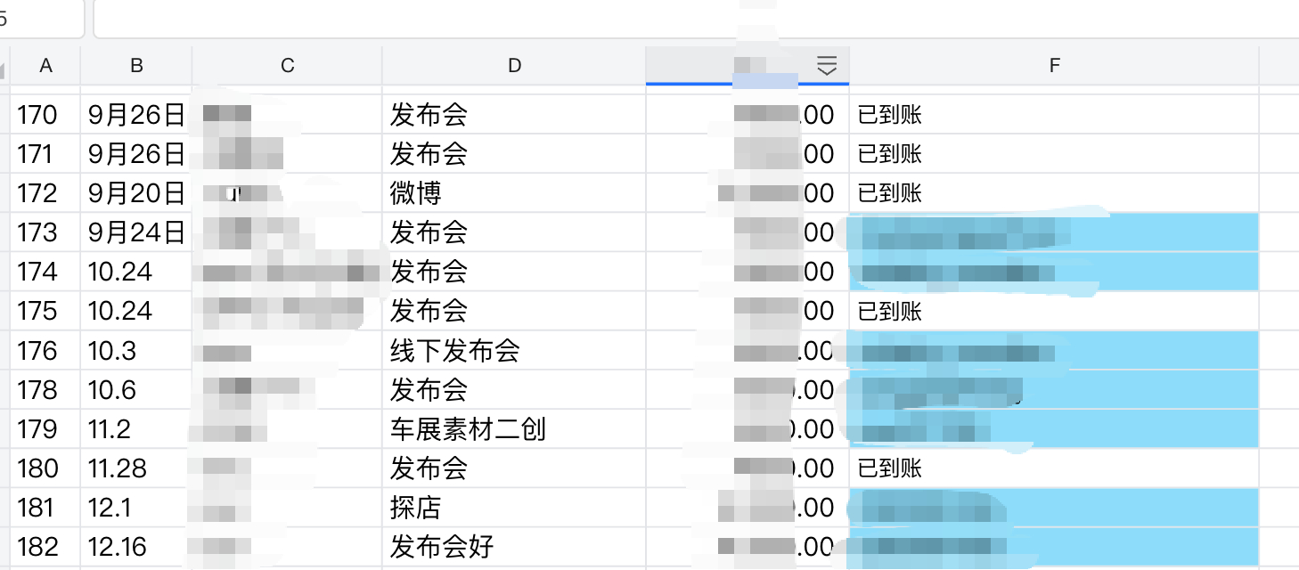 说到媒体老师几年要不到车马费，我这个人因为有记账习惯，一直都是记到小本本的，沟通