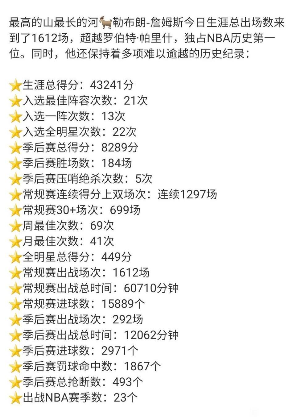 今年湖人夺冠，詹姆斯就是历史第一人！

我记得2016年骑士拿冠军，那会詹姆斯就