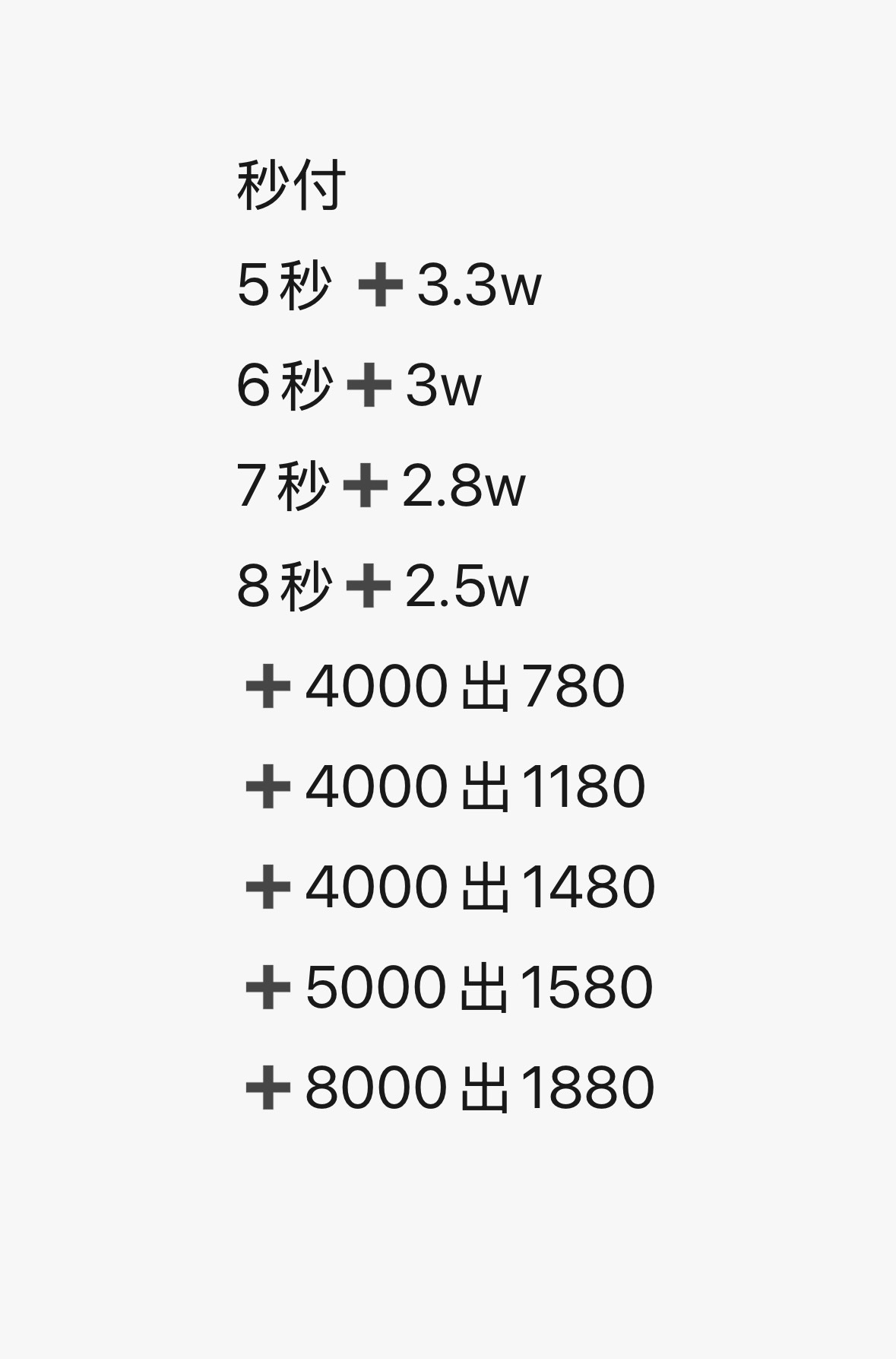 我不认识钱了 