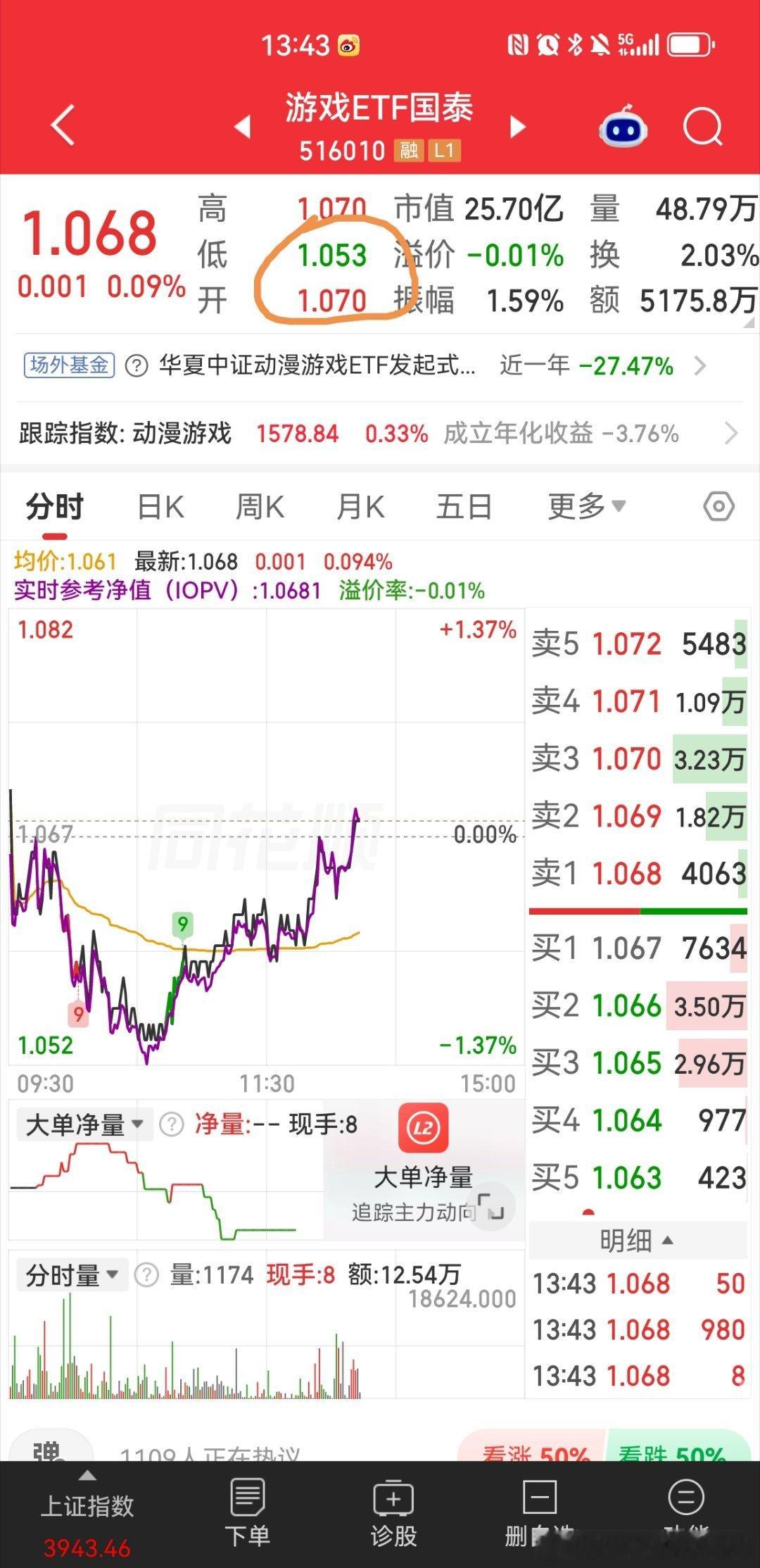 擦,就差这0.02，睡觉！ ​​​