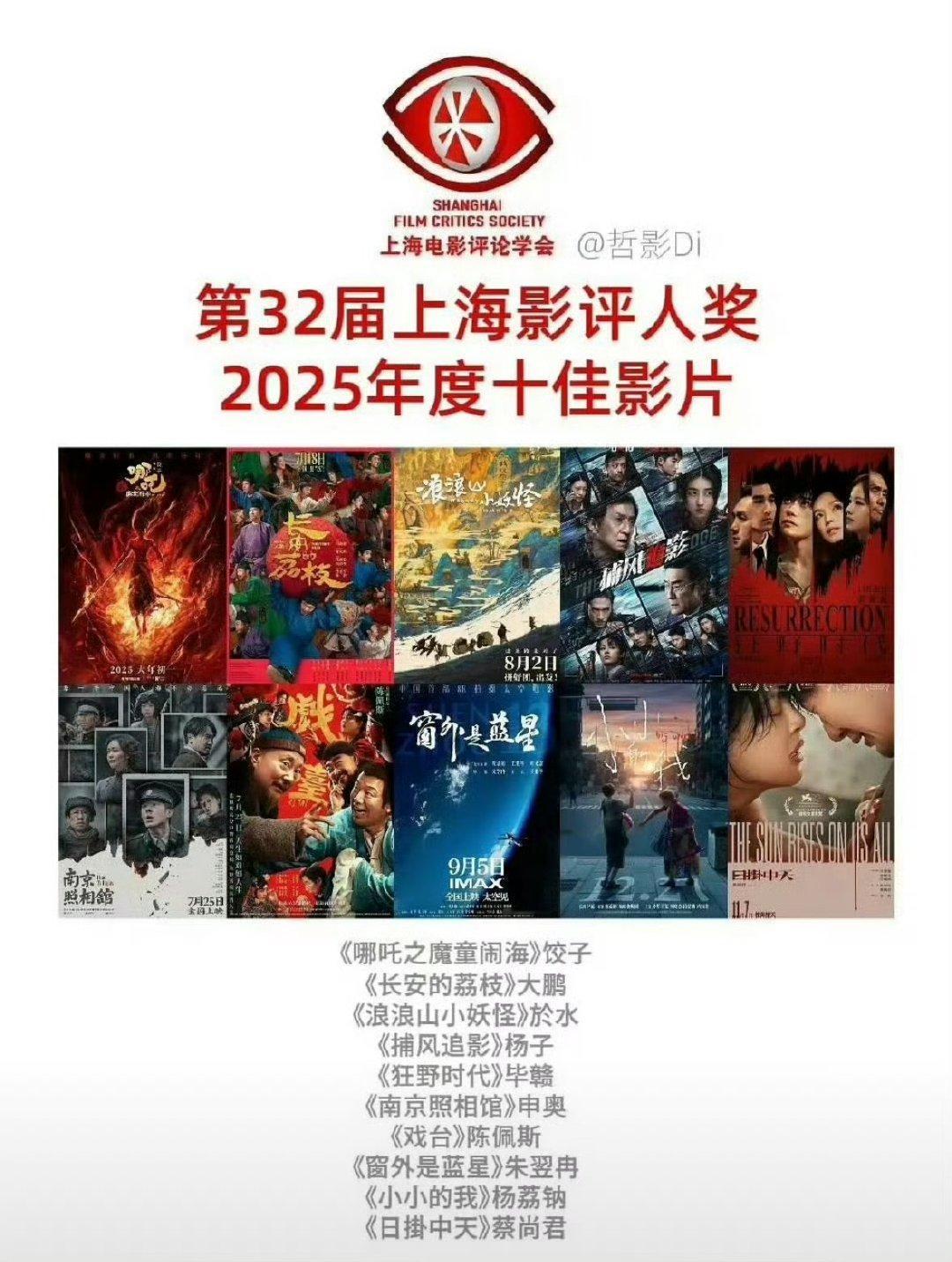 易烊千玺两部电影获2025年度十佳影片易烊千玺两部电影获2025年度十佳影片 