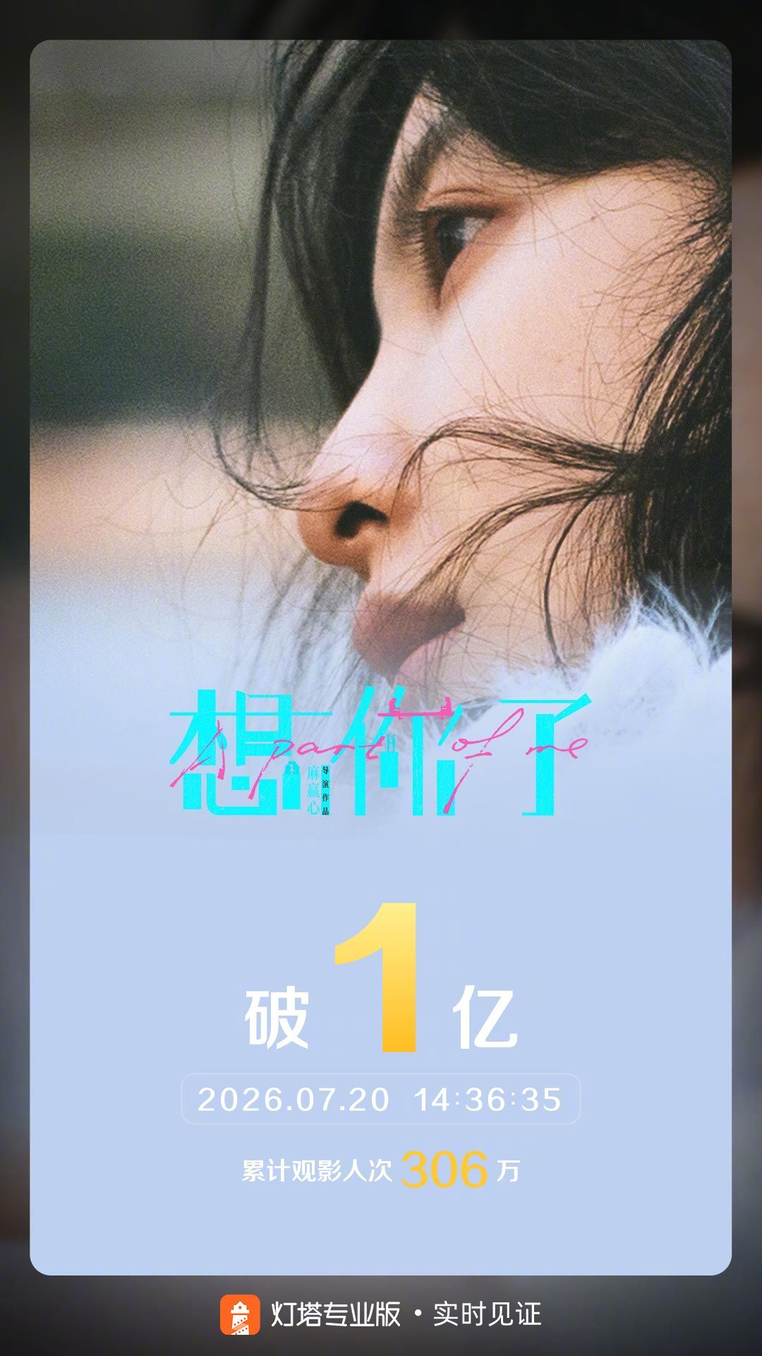 想你了票房破亿 据灯塔专业版实时数据，上映4天，影片《想你了》票房突破1亿。电影