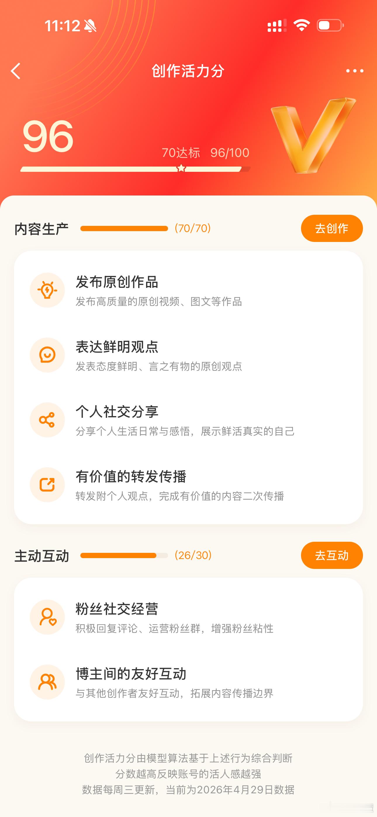 创作活力分继续努力💪！ 