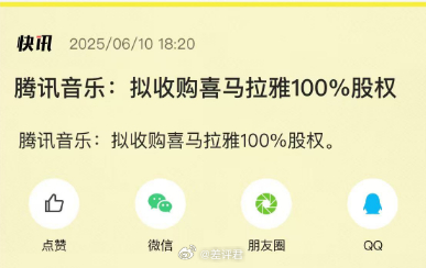 喜马拉雅终于卖身成功 ​​​