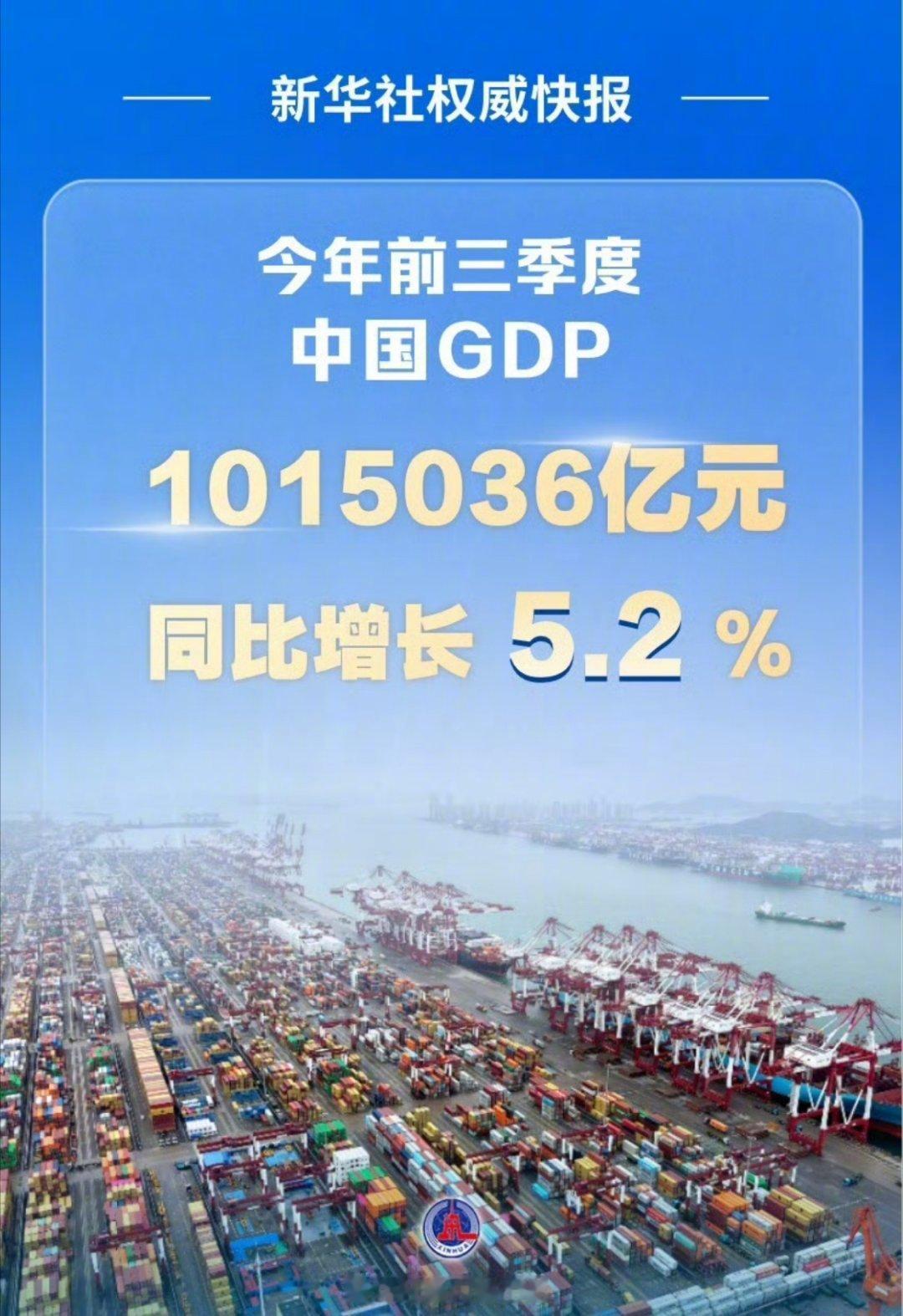 前三季度，你的综合收入同比增长了5.2%吗？
前三季度GDP总量达 101.5万