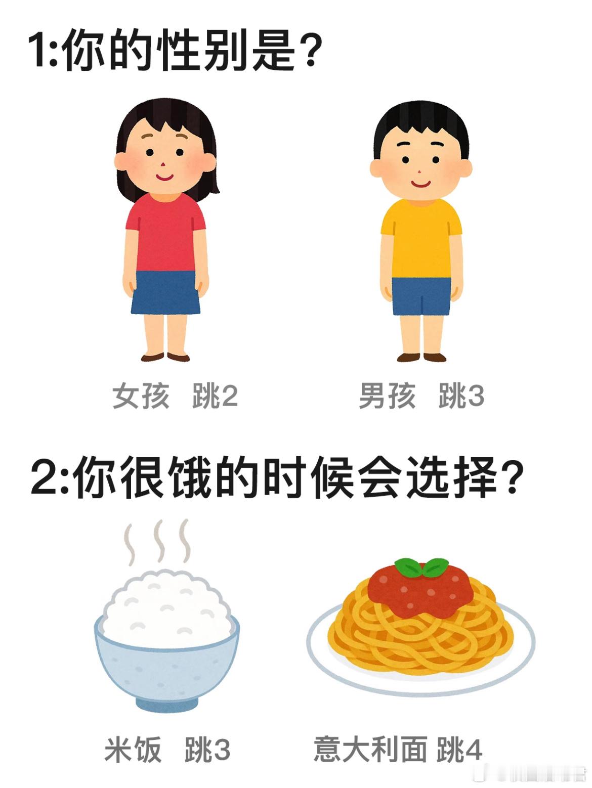 还挺准…… ​​​
