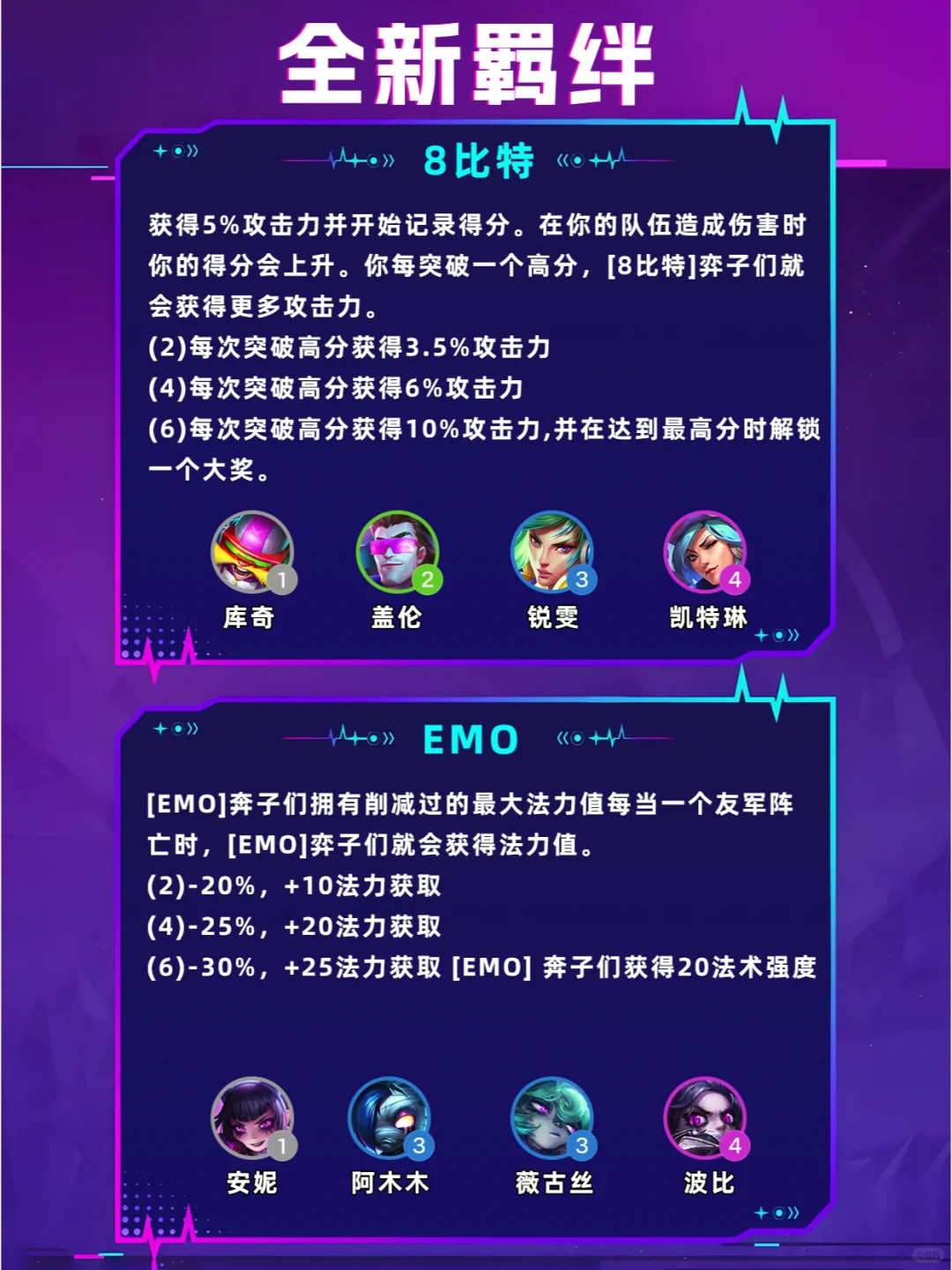 姐妹们 只要一篇就看懂S10全新羁绊