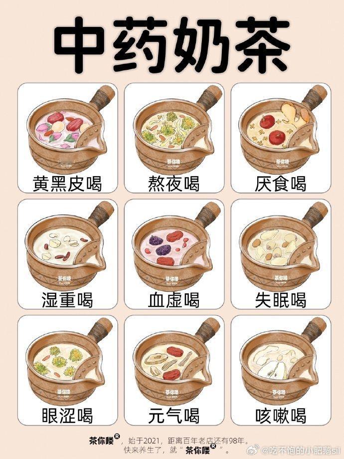 最近很火的罐罐烤奶，该说不说摆摊真的弄的挺好喝的，但是自己弄更有性价比呀 ​​​