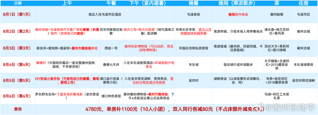 #游学徽州#8月1日这期差5人成行 