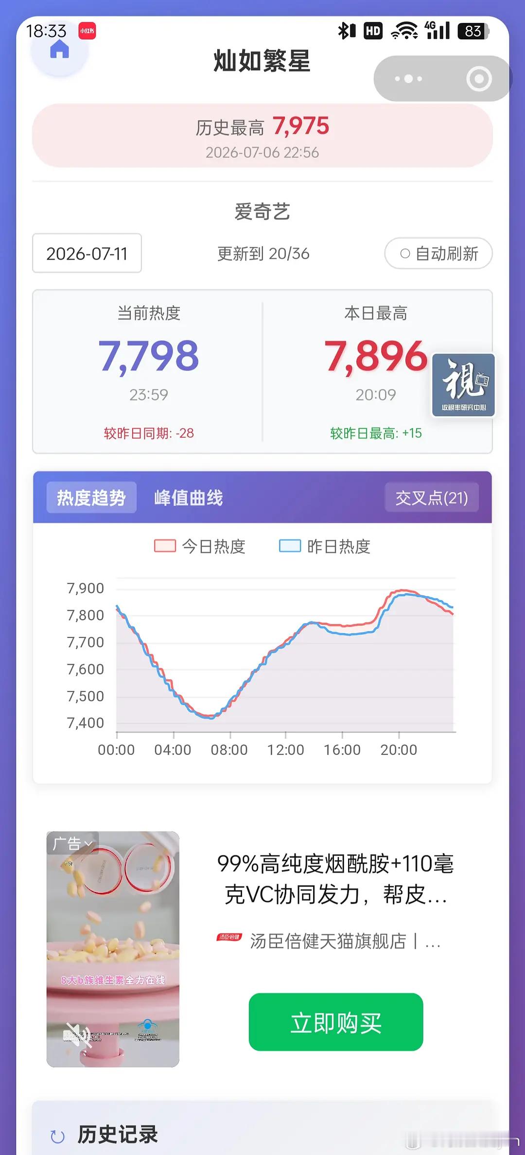 ⚽️小子周末坠机了，网播8000都过不去了，集均951w我感觉达不到le