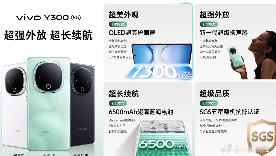vivo Y300[毕业快乐]超强配置来咯扬声器放在相机模组里的手机你见过吗？感