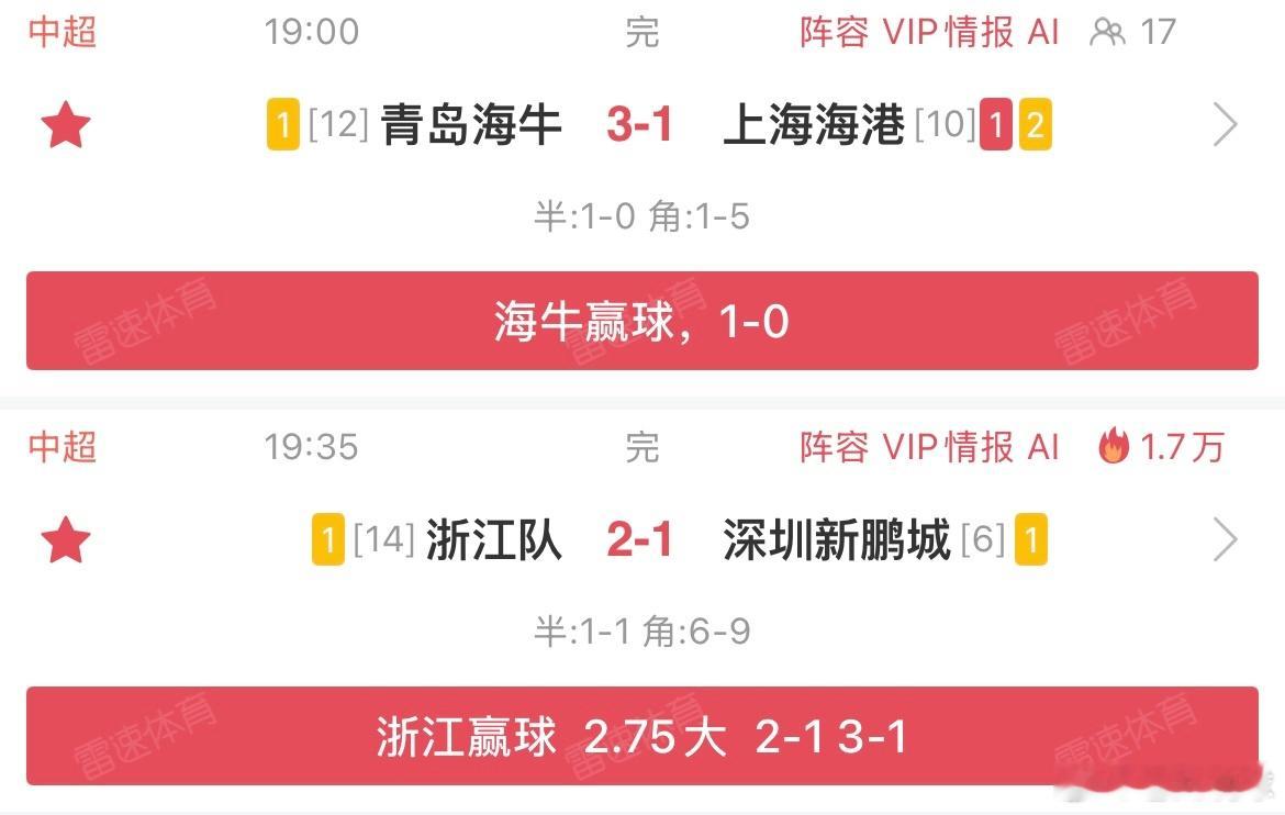 V+小小8连红中超继续不俗 