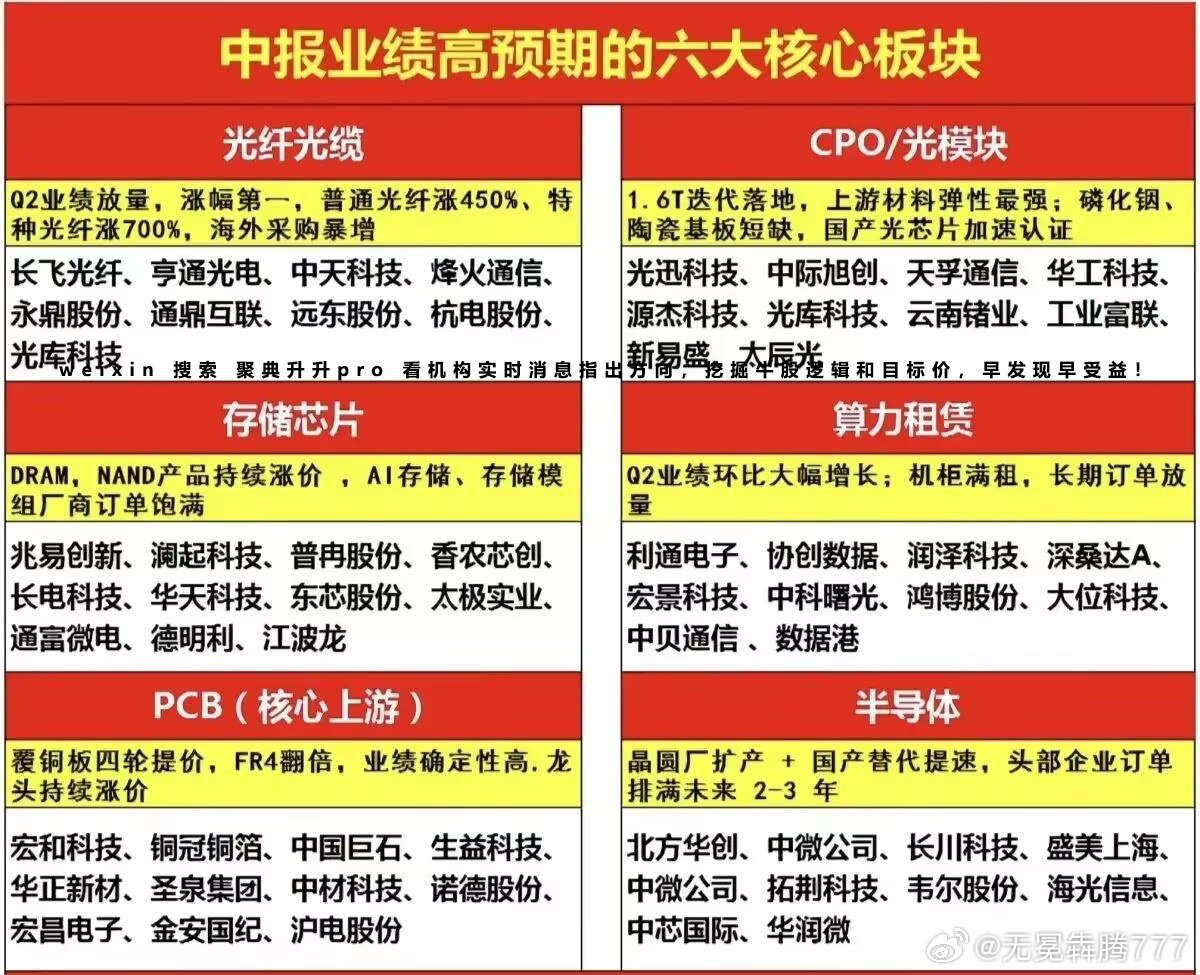分享图片 