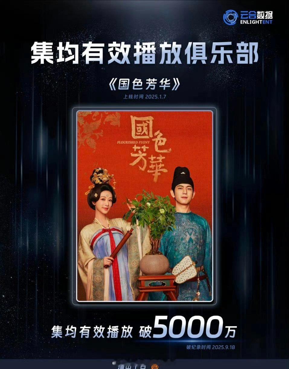 杨紫 李现《国色芳华》云合集均破5000w 恭喜🎉 ​​​