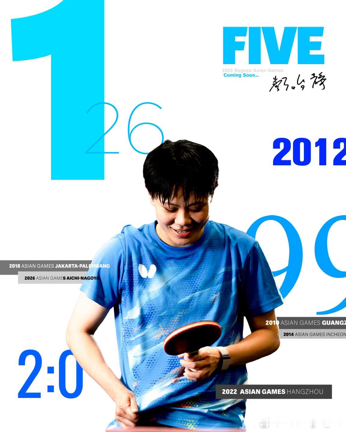郑怡静：2010、2014、2018、2022、2026五届亚运，十六年从18岁