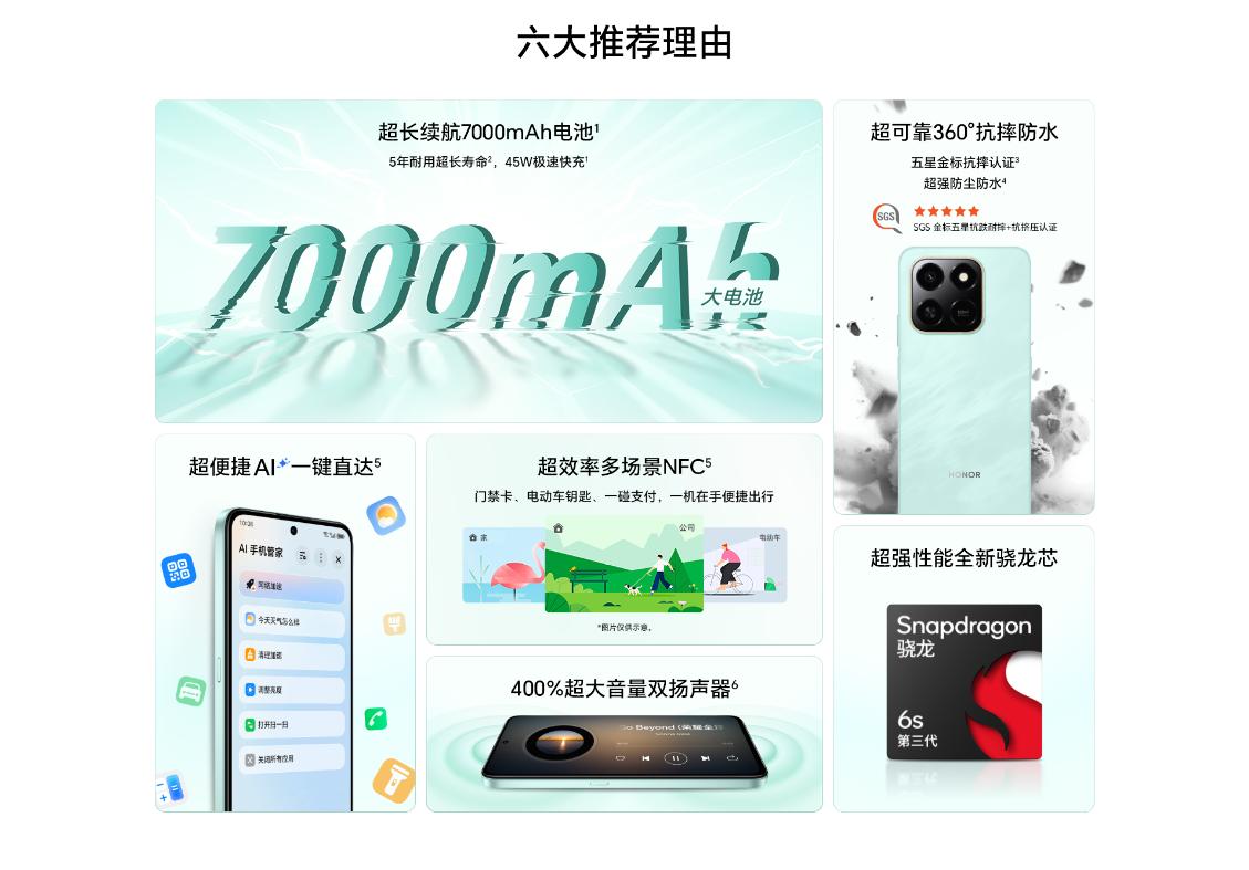 荣耀Play10T来了，7000mAh大电池、整机抗摔防水、AI键、NFC、双扬