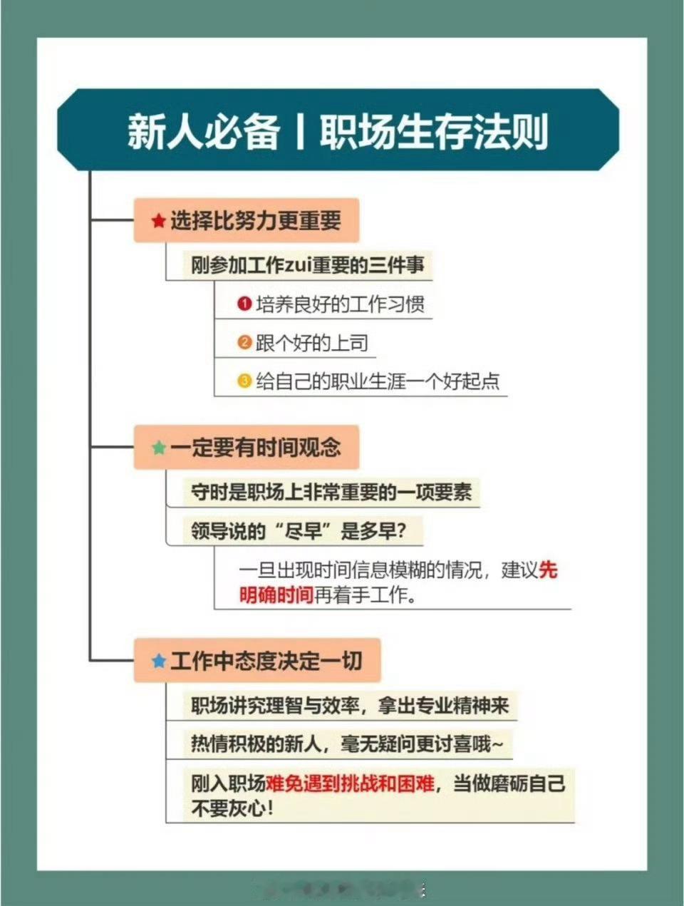 职场快速成长的技巧 