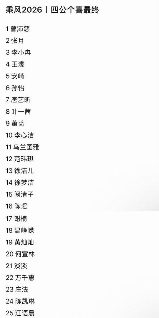安崎四公个喜第五安崎四公个喜排名 安崎四公个喜排名第五 