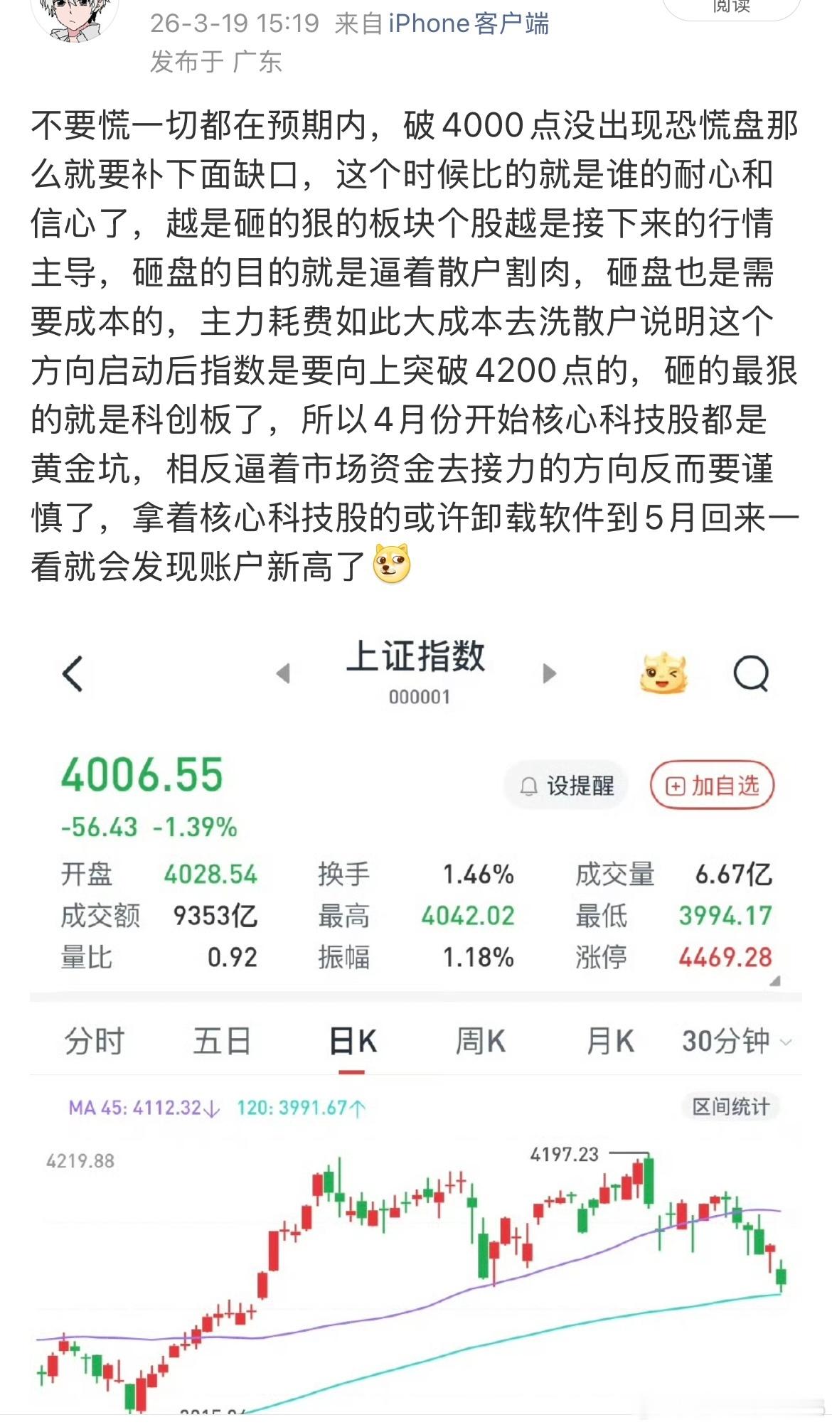 账户是不是已经新高，而且天天新高很头疼啊，科创板牛市正在进行中，之前我说科创板牛