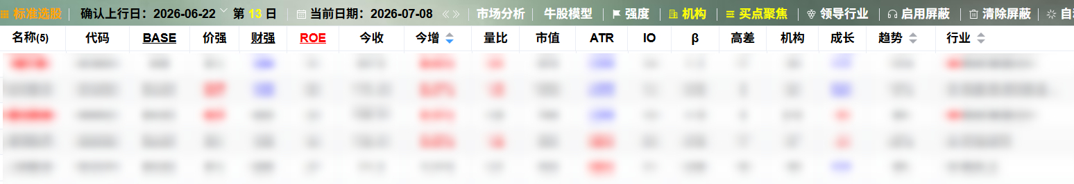 最新选股参数建议（财报季建议开启ROE指标）。 