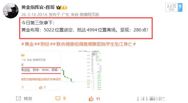 🎯【3.16周一总结】一共4张部署合计：1040点！5002-4992  多 