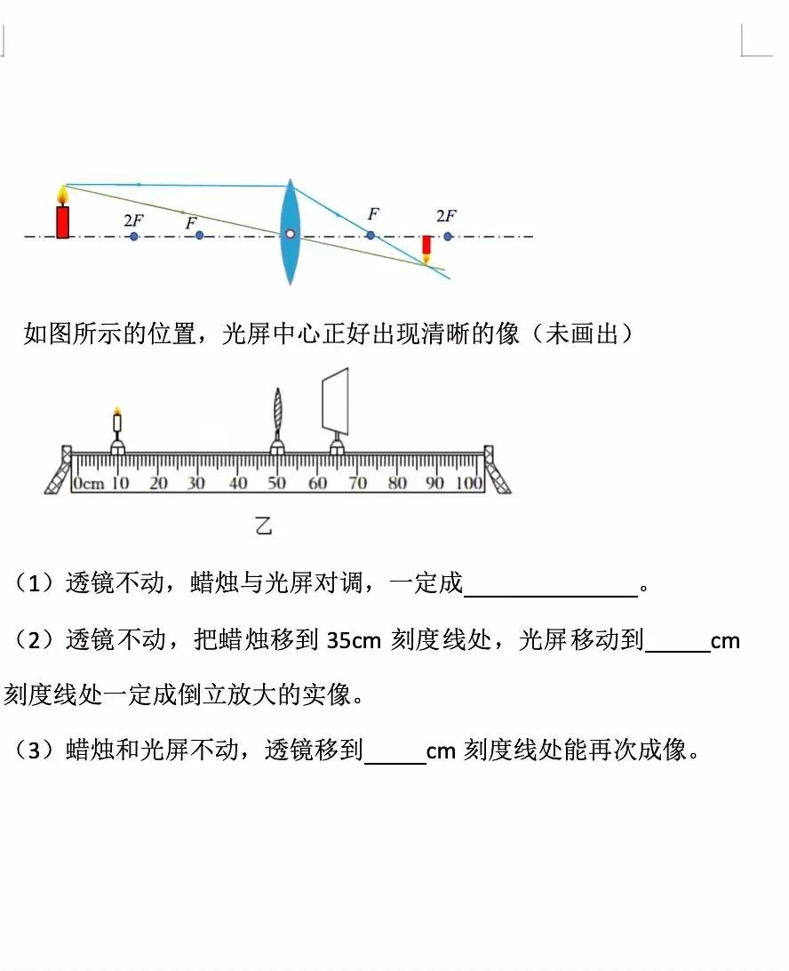 凸透镜成像规律高频考点光路可逆三种考法
透镜不动物屏互换
物屏不动动透镜和移动物