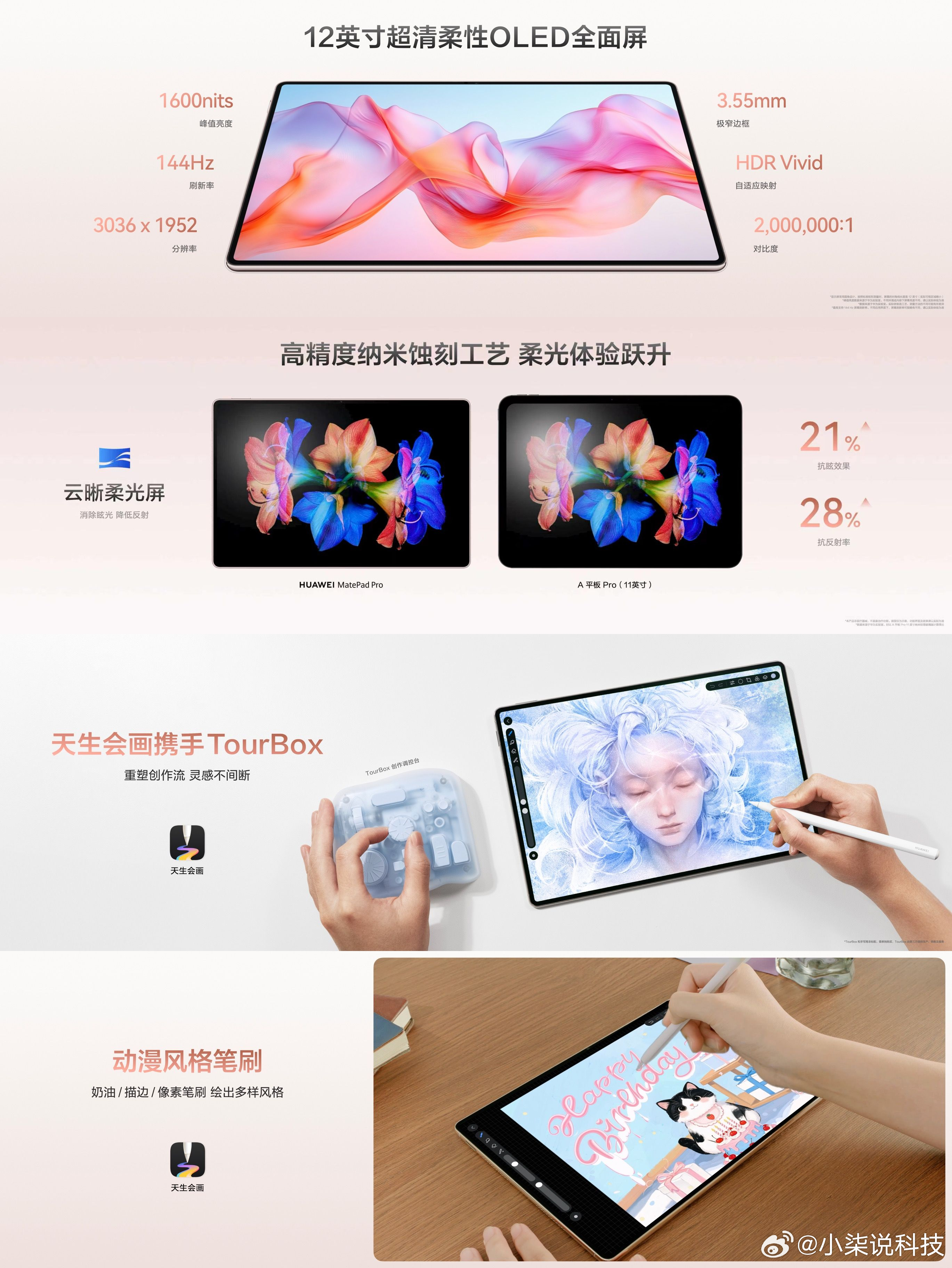 万茜笔下的小世界如今平板早已不止是娱乐设备，刚刚发布会上亮相的华为MatePad