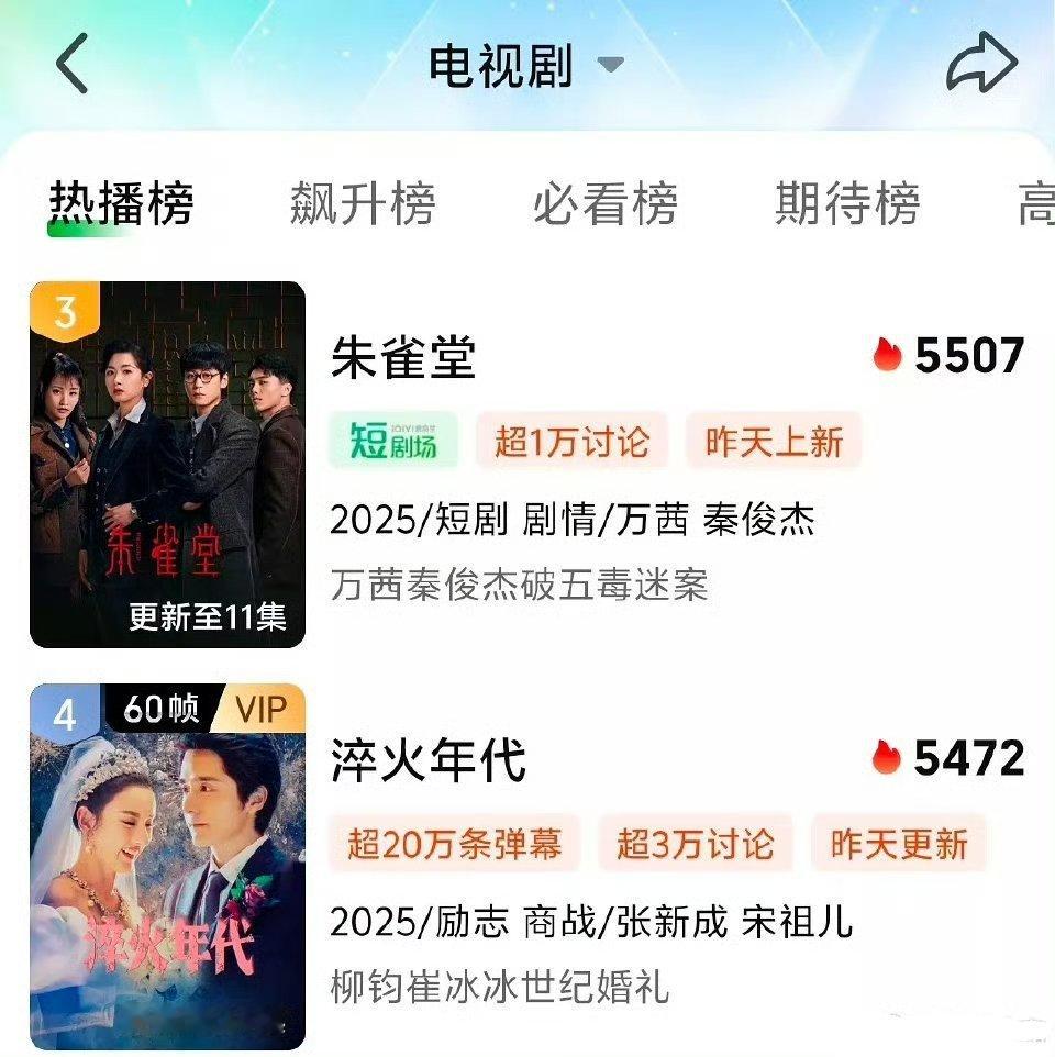 正午阳光大剧淬火年代被短剧压了[doge] ​​​