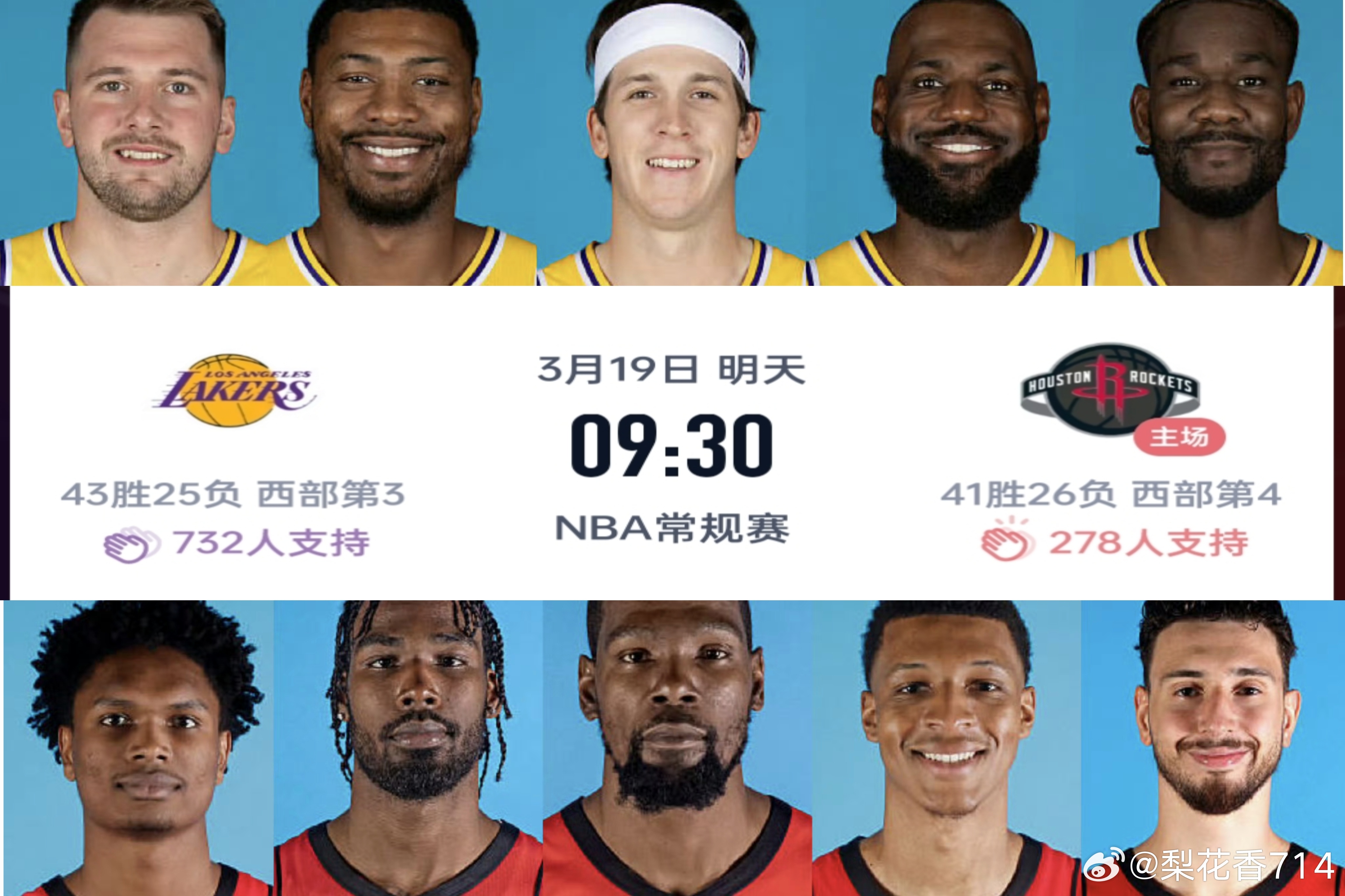 湖人火箭明日比赛预告！ESPN这次给到湖人胜率仅有46%，而火箭胜率高达54%，