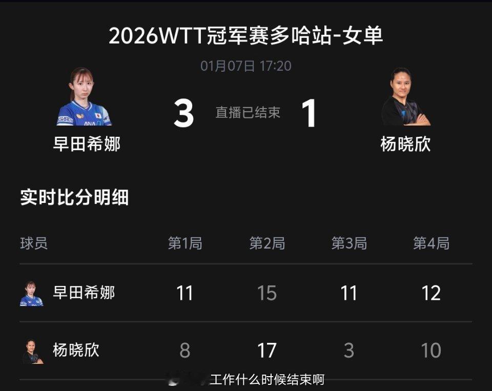 📢早田希娜3比1杨晓馨📍【2026 WTT多哈冠军赛】女单1/16决赛🏓早