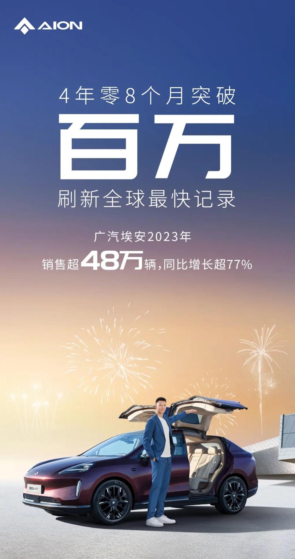 25年要破100W销量？广汽埃安：问题不大
广汽埃安2023年1-12月累计销量