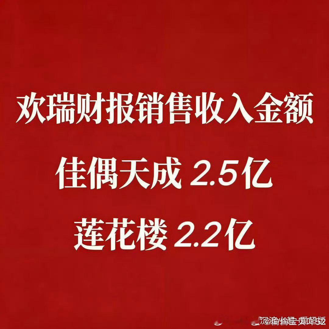 成毅来看看 ​​​