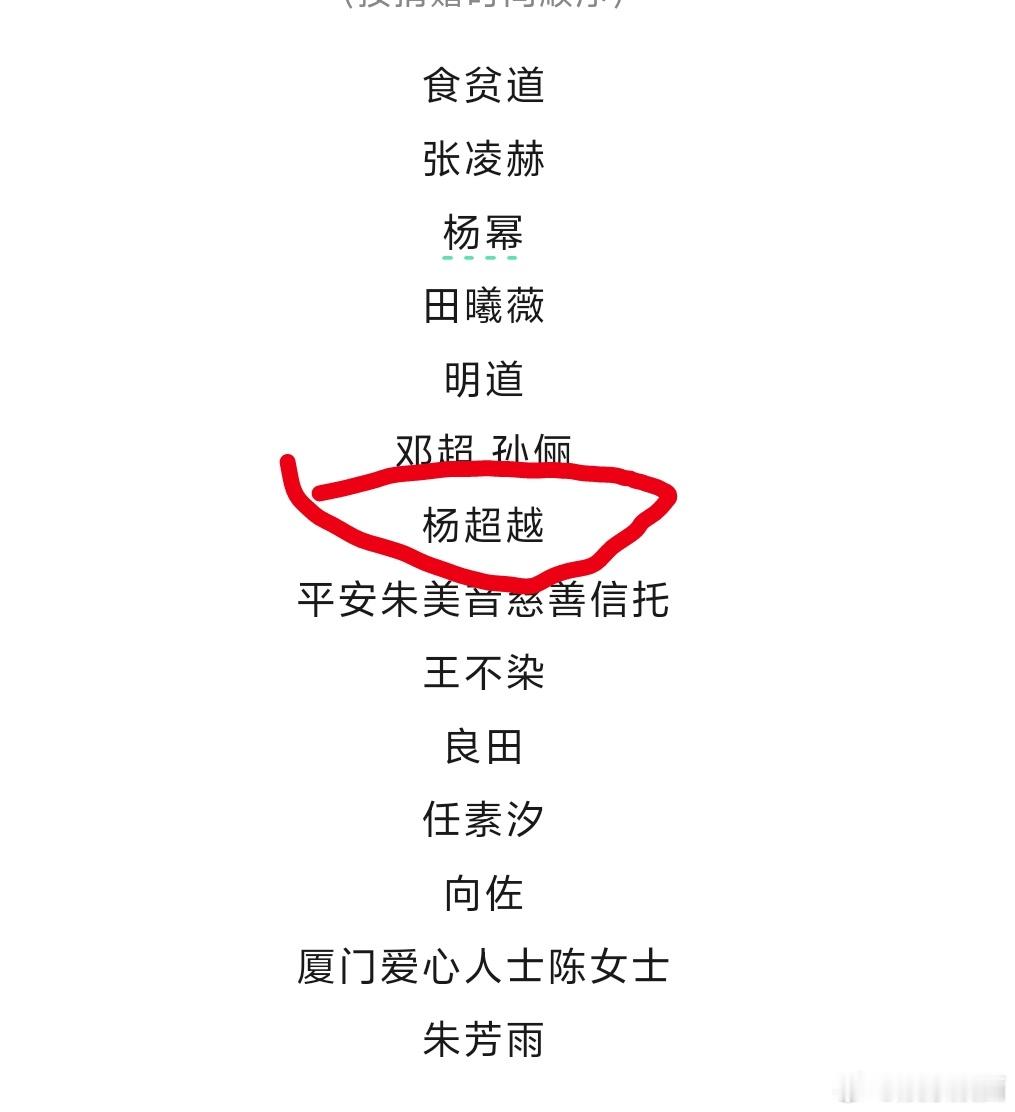 杨超越驰援沈阳杨超越捐赠驰援沈阳杨超越捐赠驰援沈阳！ 