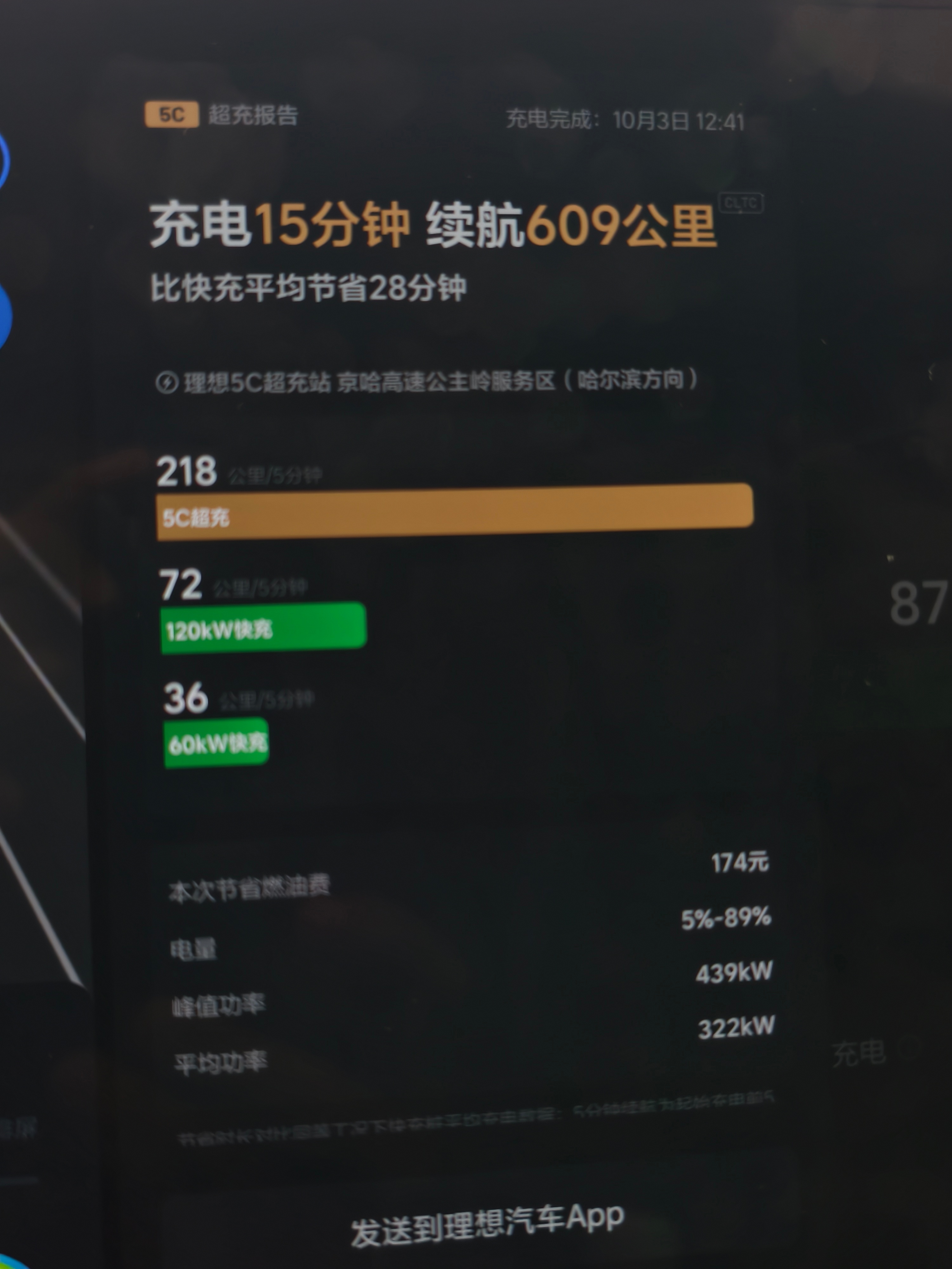 刚在高速理想超充站 充电还赚钱了充了80度电，抽奖中了100度[doge][do