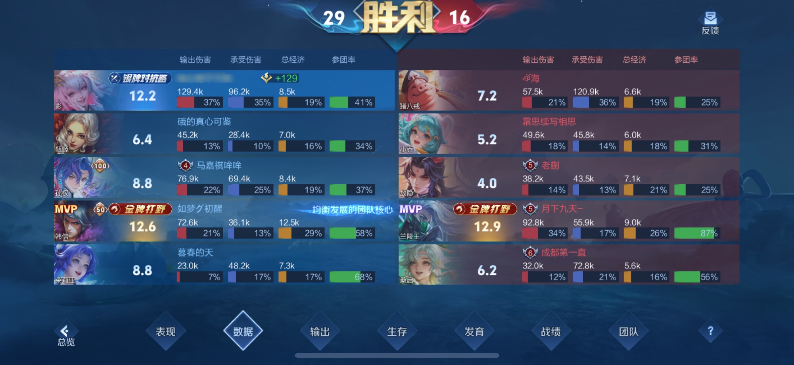 碰到k头怪