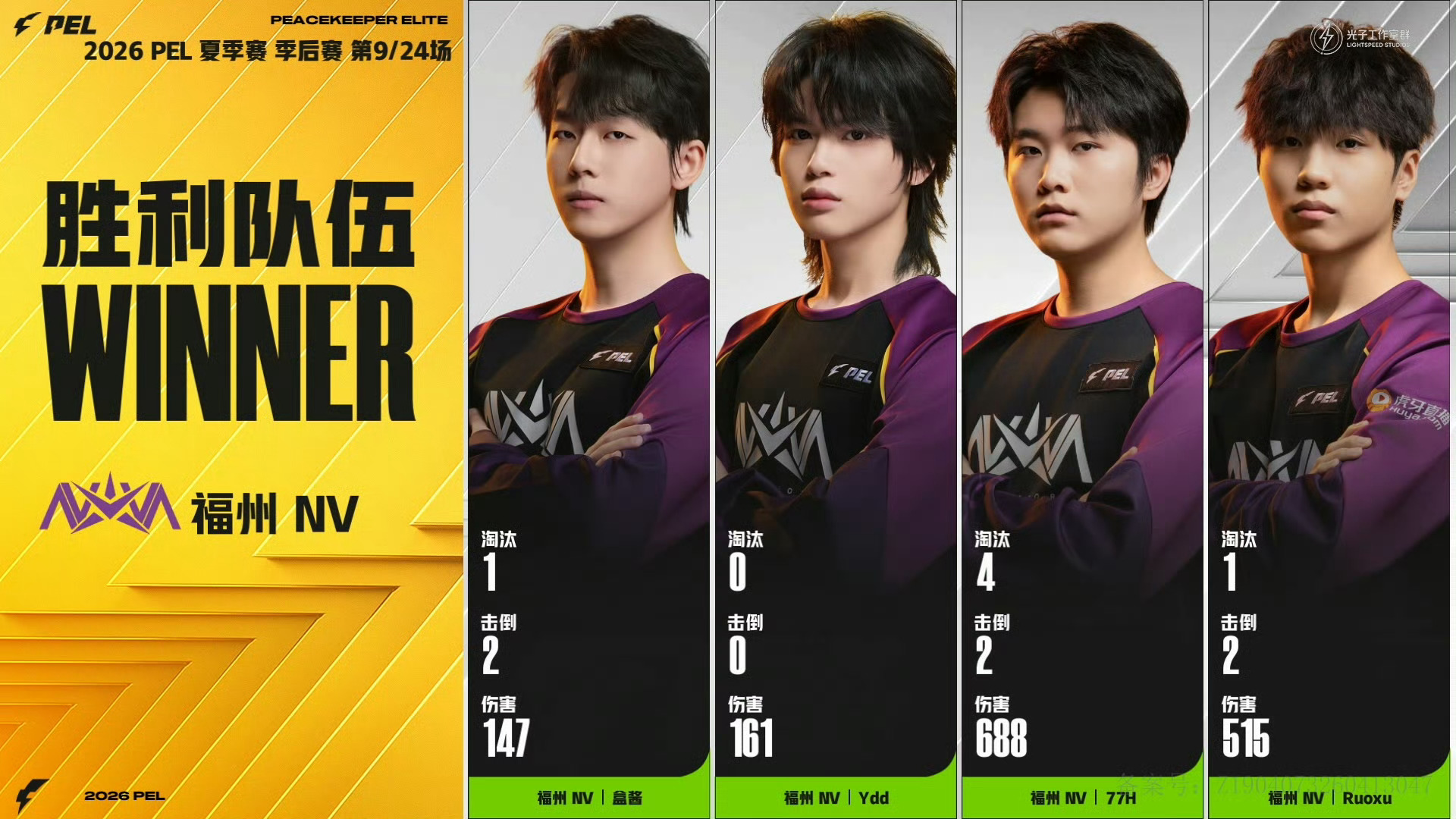NV季后赛两连鸡PEL季后赛第二日今天都是两连鸡，太厉害了吧！！！ 