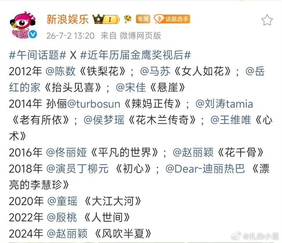 笑死了，名正言顺的金鹰视后，都是金杯的金鹰视后 