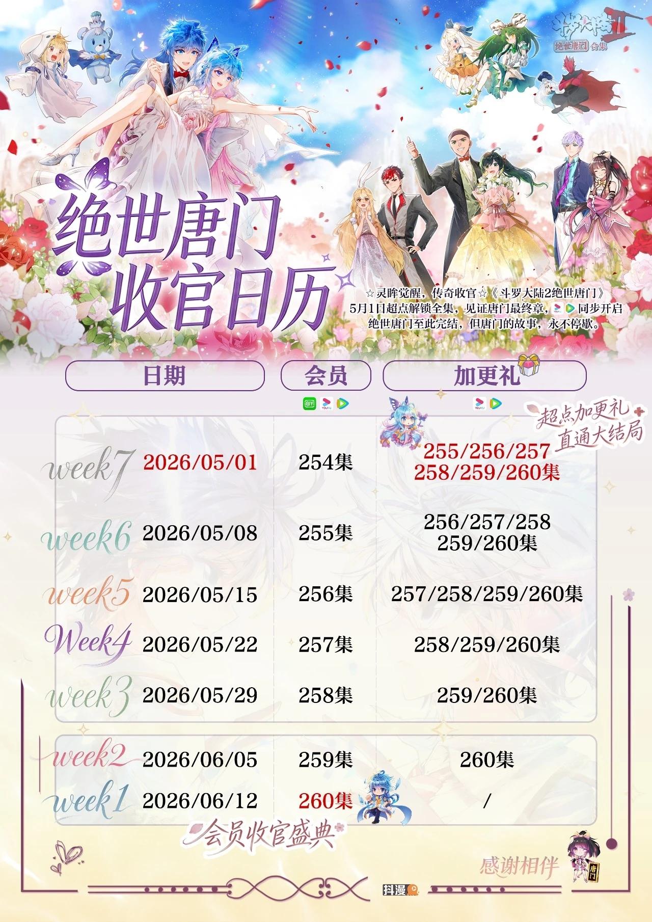 灵眸觉醒，传奇收官！《斗罗大陆2绝世唐门》动态漫收官日历：5月1日，见证唐门最终