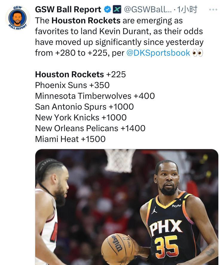 杜兰特下家赔率，火箭第一太阳降低杜兰特交易要价休斯顿火箭nba吐槽大会 ​​​