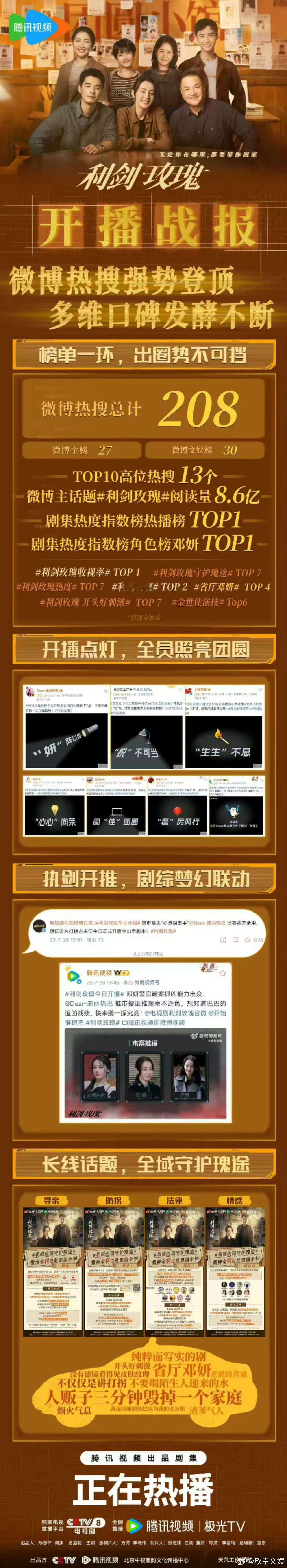 迪丽热巴利剑玫瑰开播战报利剑玫瑰开播战报送达迪丽热巴利剑玫瑰开播战报迪丽热巴利剑