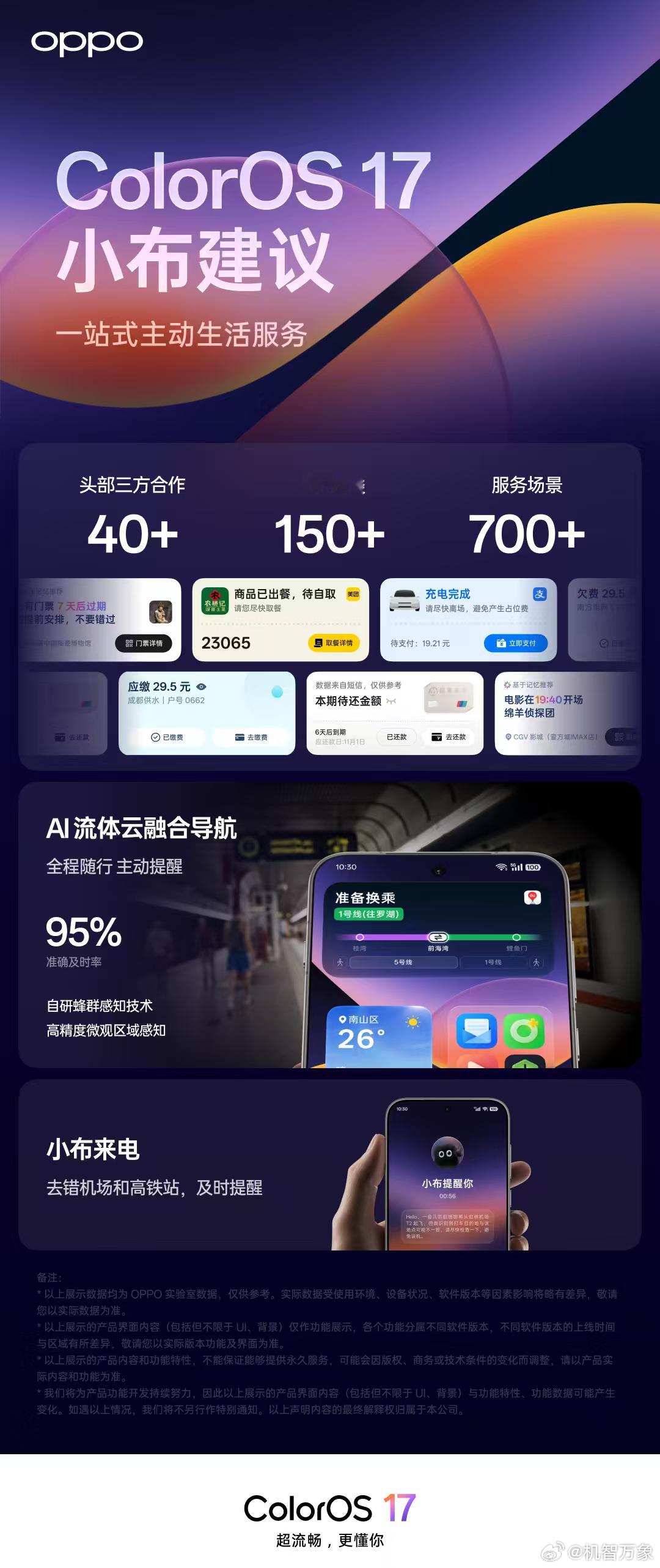 作为一站式主动生活服务平台，小布建议能基于个性化感知持续学习用户行为，提供精准及