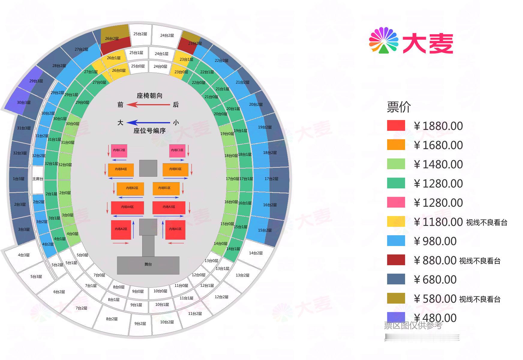 【帮换票】3号680 28台二层33排10换左边任意，接受加价。是长灯牌组长🥹