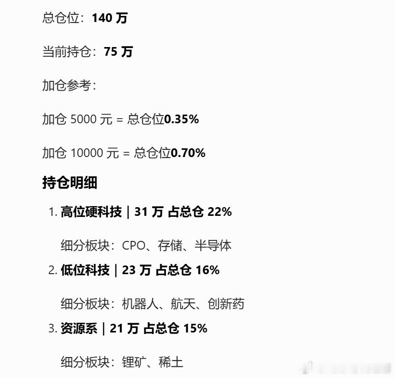 预告，准备精简持仓，收到回复。基金