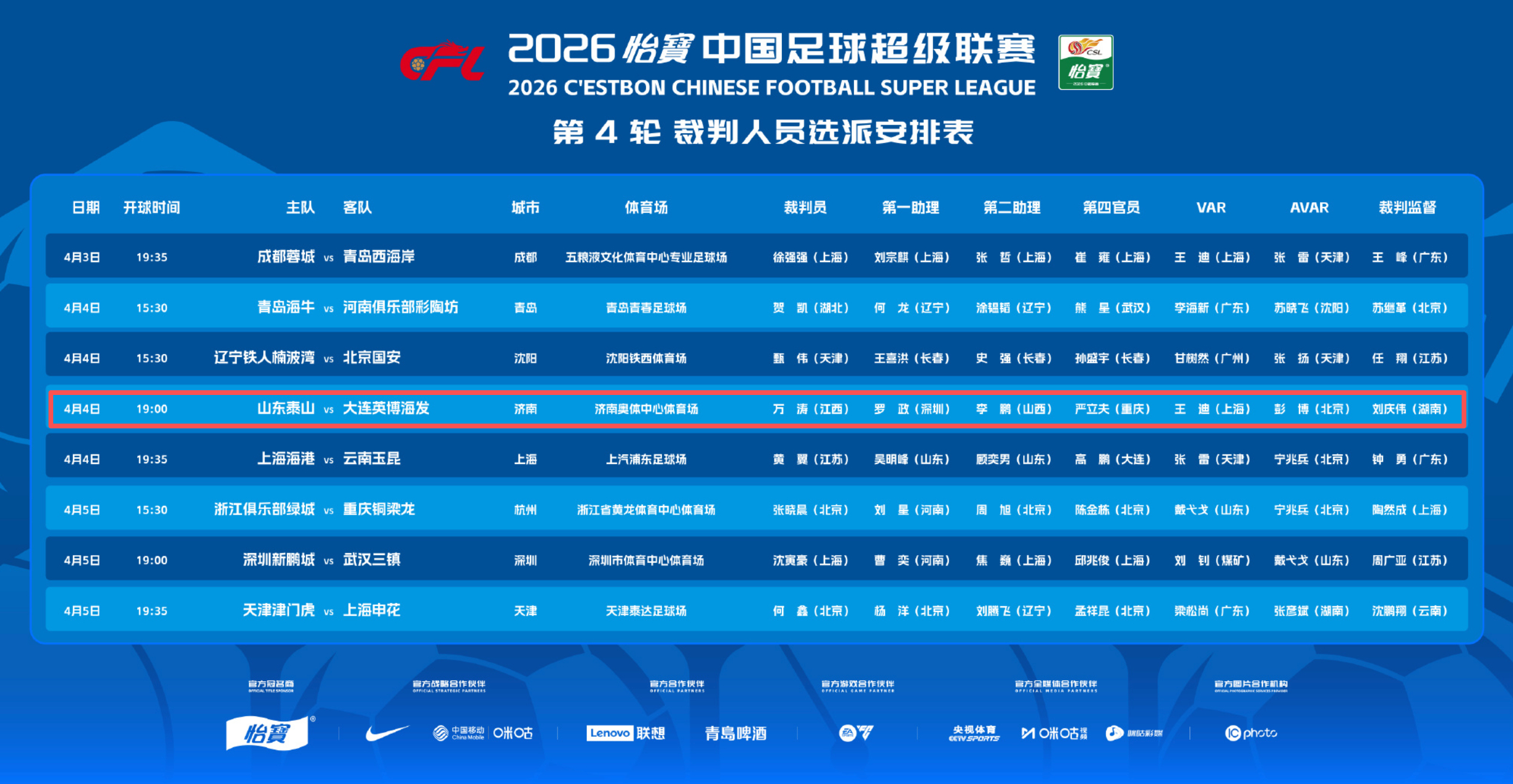 山东泰山vs大连英博 裁判👀万涛主裁、王迪 VAR罗政、李鹏助理，严立夫 四官