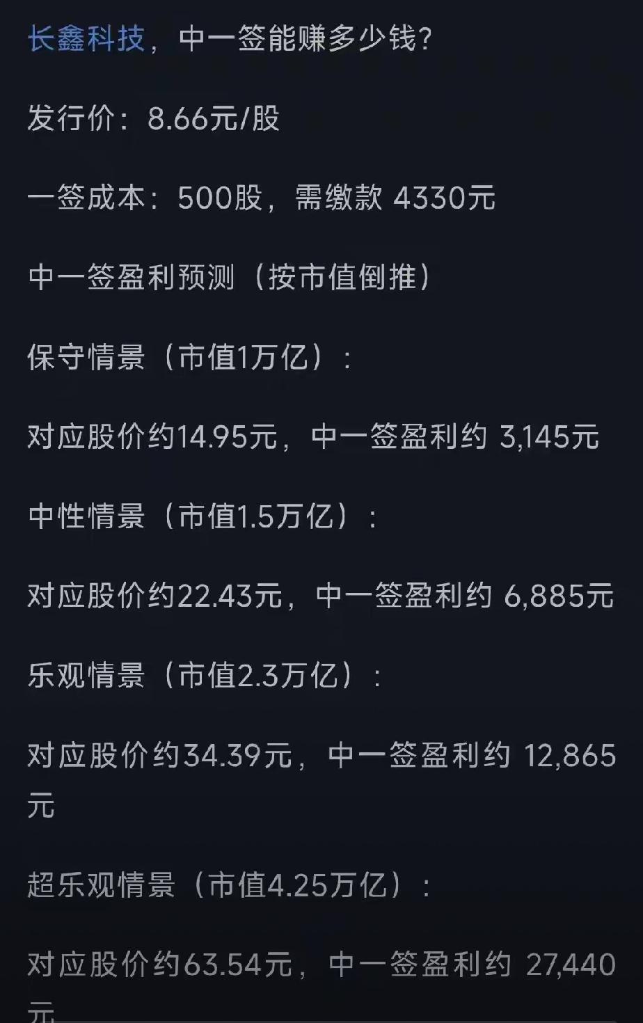 大家都来预测一下吧，中一签的话到底能赚多少钱？有中的盆友们吗[得意][得意]铜钱