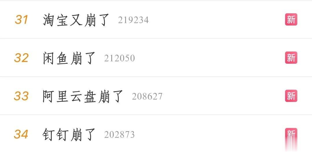 #崩了都崩了##崩了都崩了我也崩了# 这貌似应该全都是阿里的软件吗？今天晚上阿里