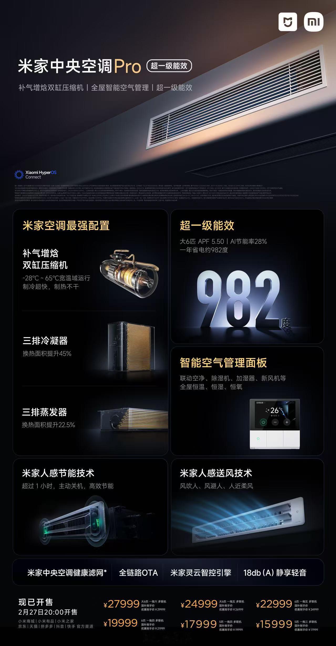 小米中央空调  米家中央空调上市，这又给传统空调品牌上了一课了风避人、风追人、人