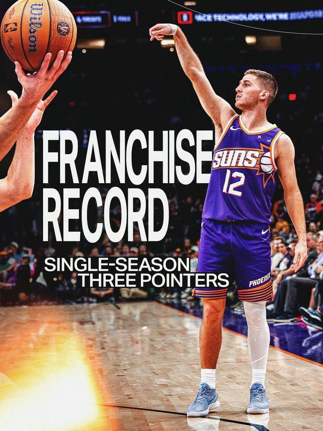 🔥【硬核表现 - 落选秀奇迹】鸡皮单赛季三分命中数成功登顶，正式加冕太阳队史单