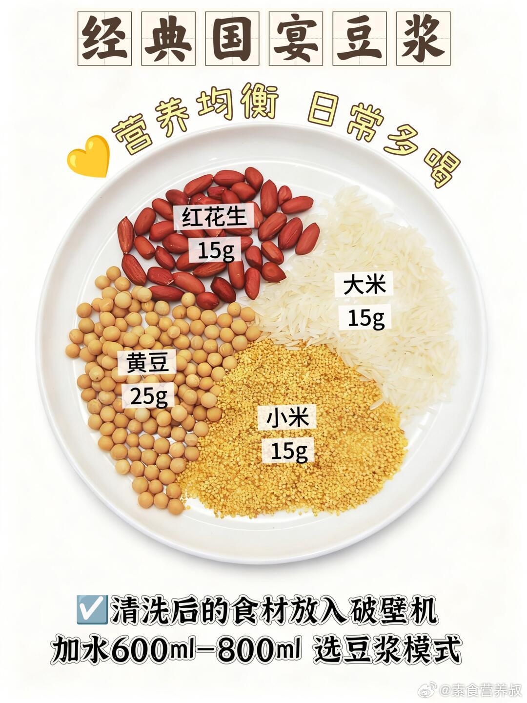 9款健脾养胃小米糊，破壁机一丢5分钟搞定 